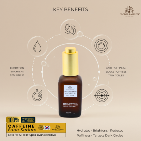 Caffeine Face Serum 50ml – Brightening & Hydrating Serum Close Up - Hydrating Anti Aging Facial Treatment | سيروم للوجه صورة مقربة