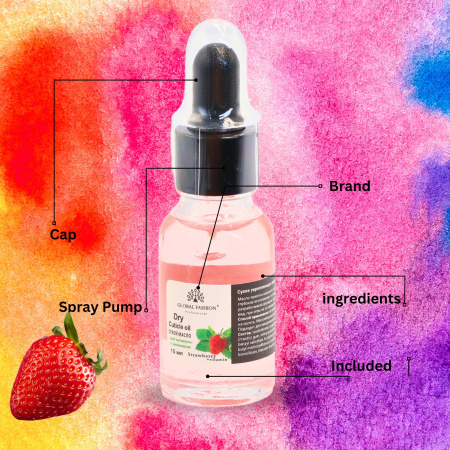 Global Fashion Cuticle Oil – Natural Blend of Olive, Coconut, Lavender, Rosemary & Jojoba Oils
