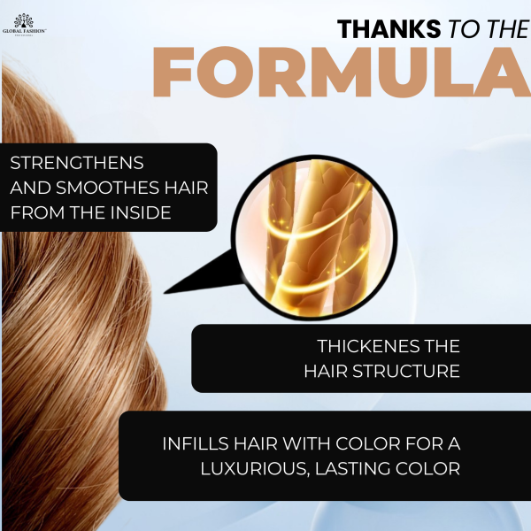 Hair color cream preview vibrant shade grey coverage صبغة شعر