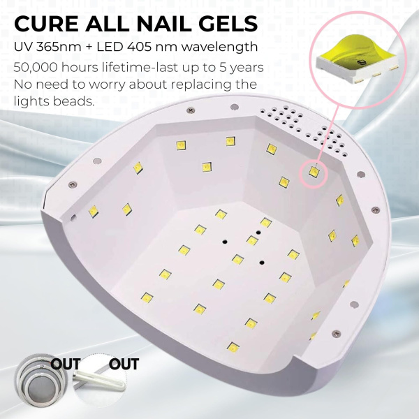 Global Fashion UV/LED Nail Lamp – Professional Salon Curing Light
