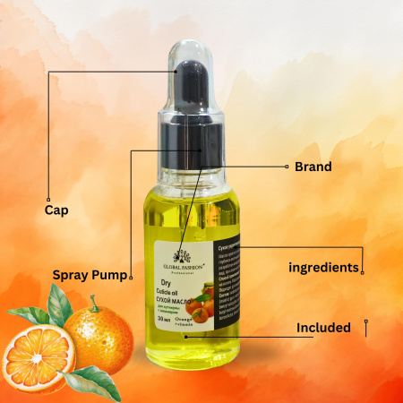 Global Fashion Cuticle Oil – Natural Blend of Olive, Coconut, Lavender, Rosemary & Jojoba Oils
