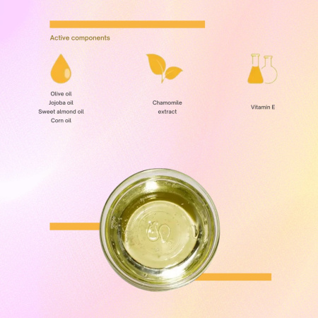 Global Fashion Cuticle Oil – Natural Blend of Olive, Coconut, Lavender, Rosemary & Jojoba Oils
