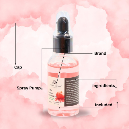 Global Fashion Cuticle Oil – Natural Blend of Olive, Coconut, Lavender, Rosemary & Jojoba Oils
