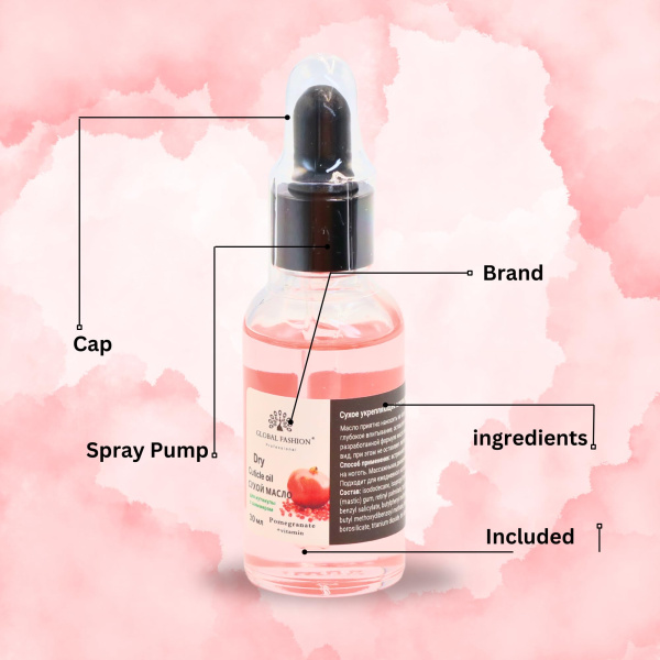 Global Fashion Professional Cuticle Oil – Natural Nail & Skin Care Blend