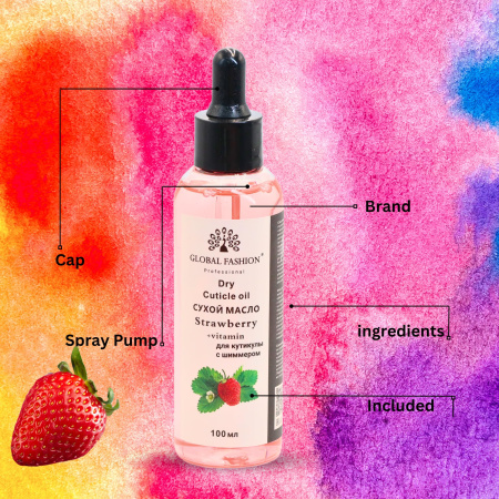 Global Fashion Cuticle Oil – Natural Blend of Olive, Coconut, Lavender, Rosemary & Jojoba Oils
