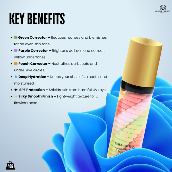 Global Fashion concealer preview full coverage matte finish under eye كونسيلر خافي عيوب للهالات
