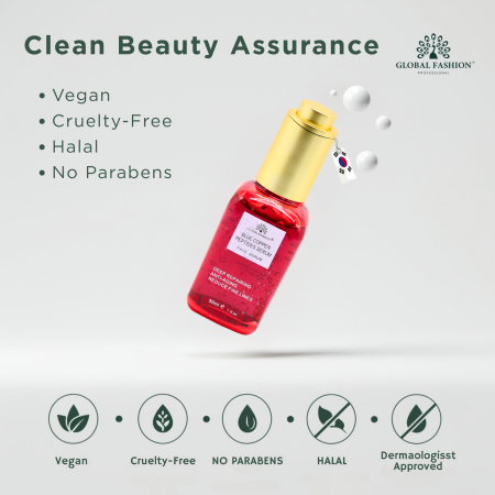 Blue Copper Peptides Face Serum 50ml Serum Close Up - Hydrating Anti Aging Facial Treatment | سيروم للوجه صورة مقربة