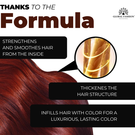 Hair dye close up smooth creamy texture صبغة شعر لقطة مقربة