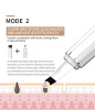 Global Fashion Ultrasonic Skin Cleaner – Deep Cleansing | C-107 Ultrasonic Skin Cleaner Close View Facial Device | جهاز تنظيف البشرة
Global Fashion Ultrasonic Skin Cleaner – Deep Cleansing | C-107 Face Scrubber Detailed View Deep Cleansing | جهاز تقشير البشرة