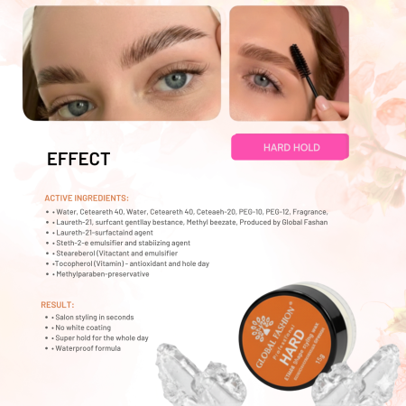 Brow wax close up laminated lifted brows flake free formula واكس حواجب لقطة مقربة