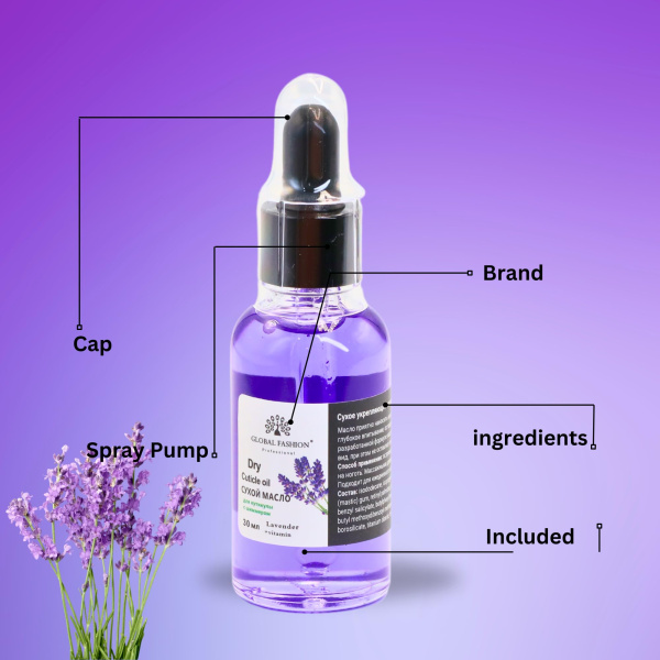 Global Fashion Professional Cuticle Oil – Natural Nail & Skin Care Blend