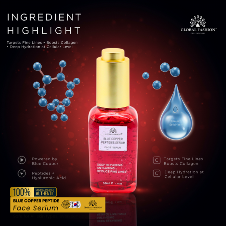Blue Copper Peptides Face Serum 50ml Serum Close Up - Hydrating Anti Aging Facial Treatment | سيروم للوجه صورة مقربة