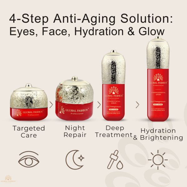 Skincare set preview anti aging hydration firming مجموعة عناية بالبشرة