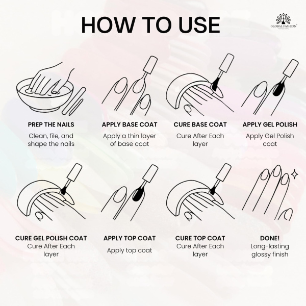 Black Elite Gel Nail Polish Set 6x8ml – UV/LED | Muted Chic Gel Nail Polish Set UV LED High Shine | طلاء اظافر جل
Black Elite Gel Nail Polish Set 6x8ml – UV/LED | Muted Chic Nail Gel Polish Set Long Lasting | مناكير جل