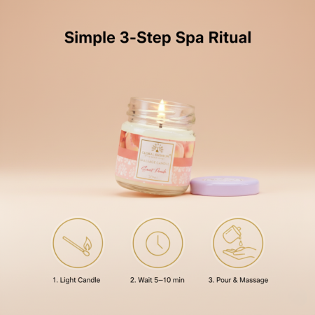 Global Fashion Massage Candle – 30 ml Aromatherapy Spa Candle in 21 Scents