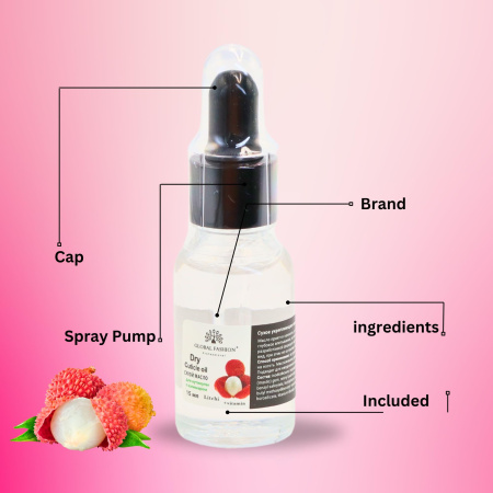 Global Fashion Cuticle Oil – Natural Blend of Olive, Coconut, Lavender, Rosemary & Jojoba Oils
