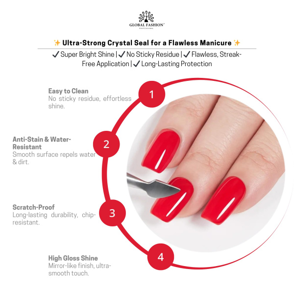 Global Fashion Super Glossy Shiny Top Coat Without UV Filter 12ml – No Wipe Gel Polish Top
