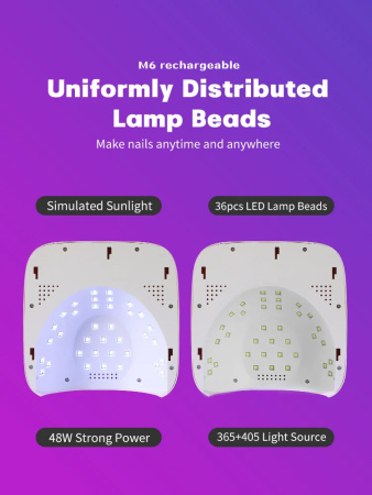 Professional UV LED Nail Lamp – Global Fashion
