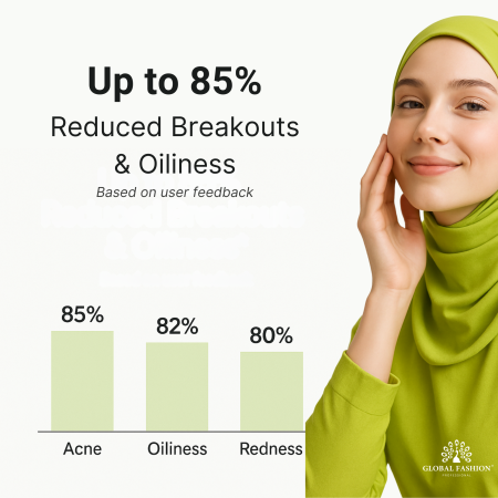 Green Tea Anti-Aging Face Serum 50ml Serum Close Up - Hydrating Anti Aging Facial Treatment | سيروم للوجه صورة مقربة